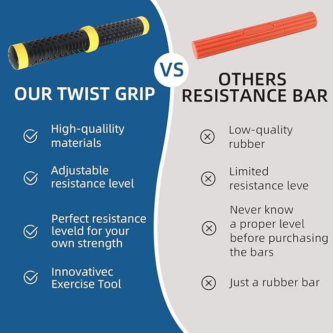 Twist Grip for Resistance Bar: Twist Grip Strength Trainer Hand Exerciser Bars for Arm Wrist & Elbow Strengthener - Hard Power (Grey-132lb) & Soft Power (Yellow-44lb)