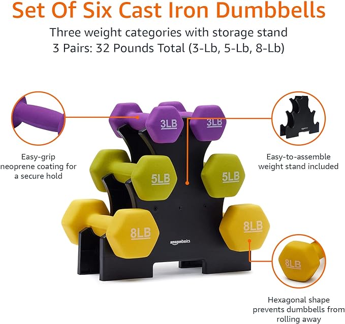 Amazon Basics Neoprene Dumbbell Hand Weights