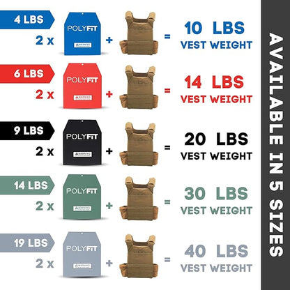 Weight Vest Plates - Weighted Plates for Strength Training Weight Vests - 4lb, 6lb, 9lb, 14lb, 19lb Pairs