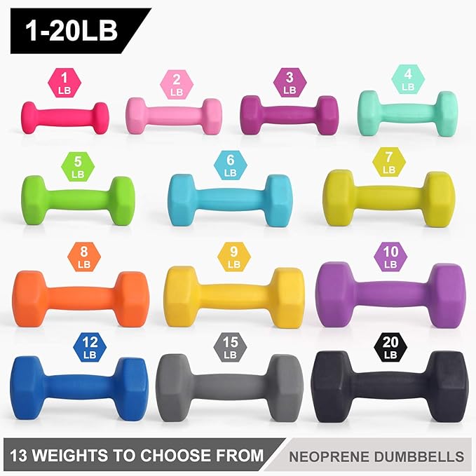 LIONSCOOL Set of 2 Neoprene Coated Dumbbell Hand Weights, Anti-Slip and Anti-Roll Hex Dumbbells in Pair for Strength Training, Resistance Training