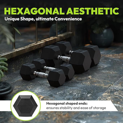 Hex Dumbbell Set 3-100 lb 2, Hand