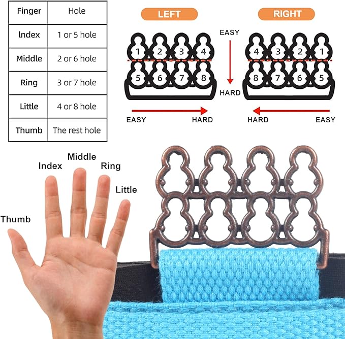 Finger Strengthener Stroke Recovery Physical Therapy Equipment Stretcher Hand Strengthener Hand Workout Extension Exerciser Hand Grip Trainer