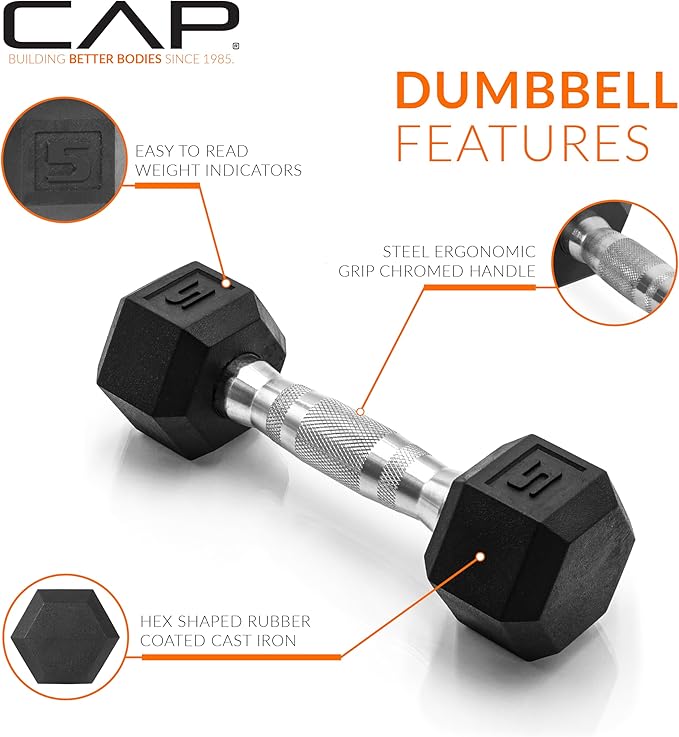 CAP Barbell Coated Dumbbell Weight