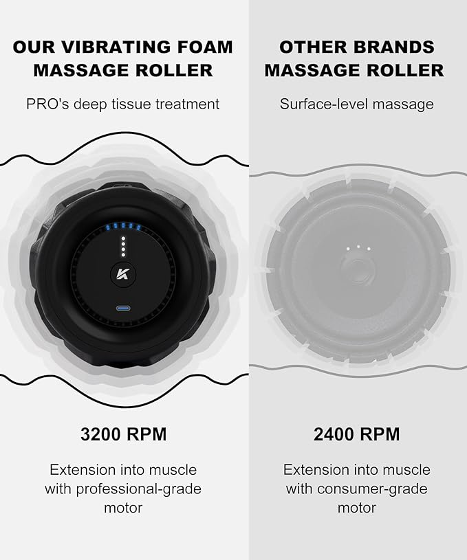 5-Speed Vibrating Foam Roller for Back Pain Relief, Muscle Recovery, Deep Tissue Massage & Physical Therapy - High-Density Electric Rechargeable Massage Roller 12.8 Inches