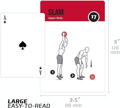 NewMe Fitness Medicine Ball Workout Cards, Instructional Fitness Deck for Women & Men, Beginner Fitness Guide to Training Exercises at Home or Gym