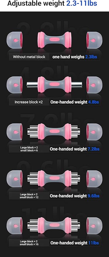 Nice C Adjustable Dumbbells Weights, Neoprene All-in-1 Options, Non-Slip, All-Purpose, Home, Gym, Office