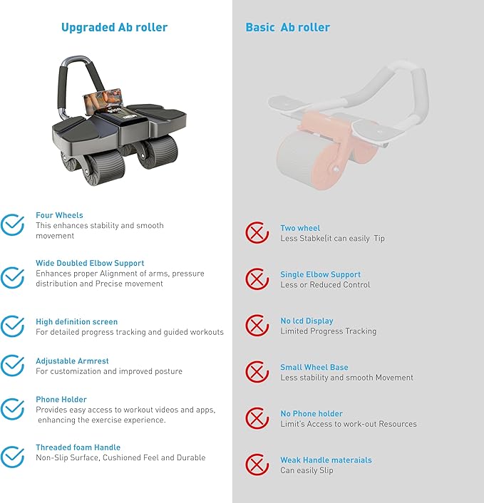 2024 New Roller High-Performance Exercise Machine with Automatic Rebound