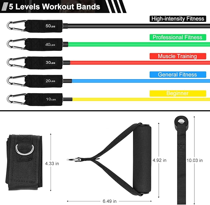 SZHLUX Resistance Bands, Workout Bands for Men and Women with Handles, Door Anchor, Carry Bag and Ankle Straps for Resistance Training, Home Workouts, Physical Therapy