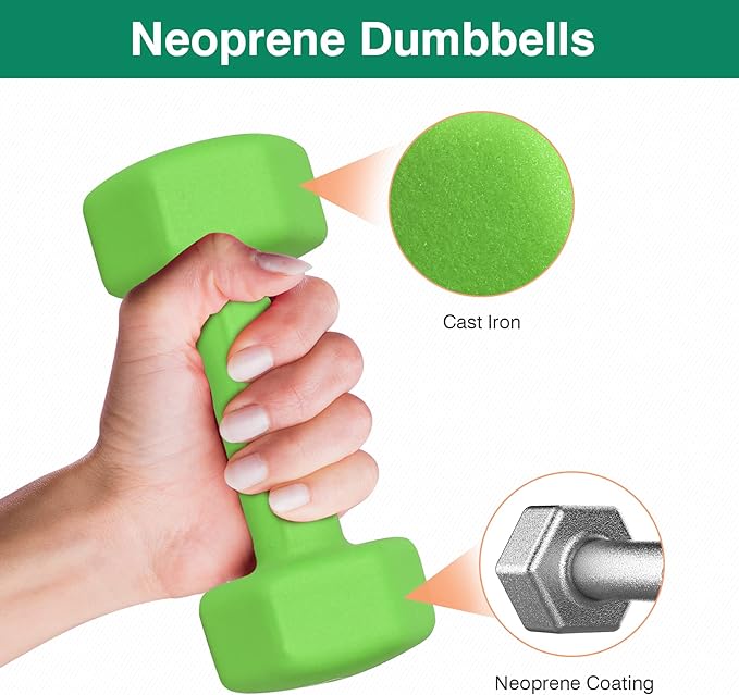 Dumbbell Hand Weight Pairs – Neoprene Dumbbell Exercise & Fitness For Home Gym Equipment and Adjustable Dumbbell Sets–Non-Slip, Color Coded Hex Shaped Free Weights For Women,Men 2LB 3LB 5LB 8LB 10LB Pounds