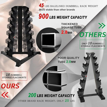 Balelinko Dumbbell Rack Stand，Dumbbell Weight Rack