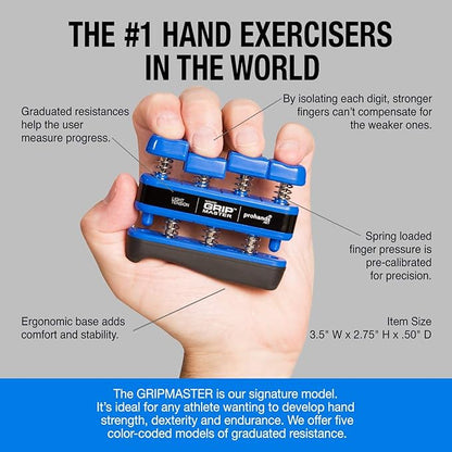 Gripmaster Hand Exerciser, Finger Exerciser (Hand Grip Strengthener), Spring-Loaded, Finger-Piston System, Isolate & Exercise Each Finger