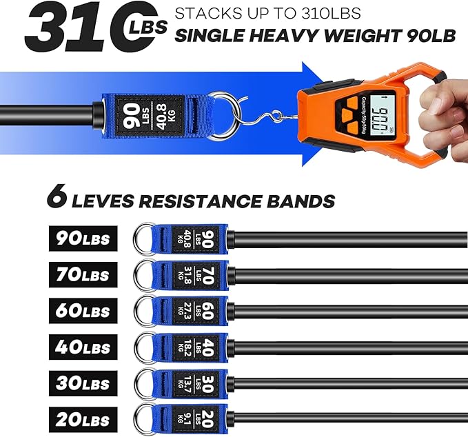 Heavy Resistance Bands for Working Out, NITEEN Resistance Bands with Handles Weight Exercise Bands for Men Women, Workout Bands with Door Anchor and Ankle Straps Strength Training Equipment