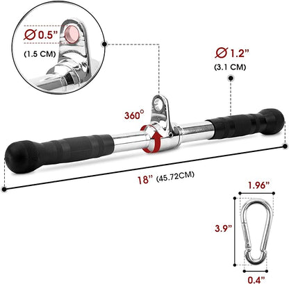 Yes4All Double D Row Handle Cable Attachment for Weight Workout, Cable Machine Accessories for Home Gym, LAT Pull Down V Bar with Capacity Up to 880LBS