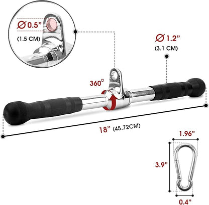 Yes4All Double D Row Handle Cable Attachment for Weight Workout, Cable Machine Accessories for Home Gym, LAT Pull Down V Bar with Capacity Up to 880LBS