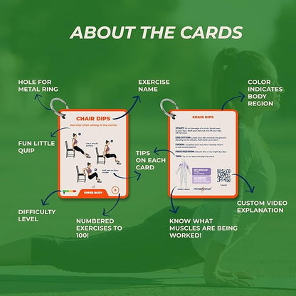 Best 100+ Bodyweight Exercise Cards Perfect at Home Workout- PhysioSpace - for All Fitness Levels - Full Body Workout from Ab Workout to Chair Exercises for Seniors - Improve Your Routine