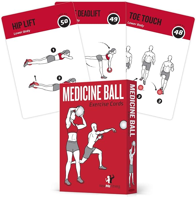 NewMe Fitness Medicine Ball Workout Cards, Instructional Fitness Deck for Women & Men, Beginner Fitness Guide to Training Exercises at Home or Gym