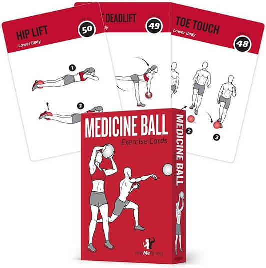 NewMe Fitness Medicine Ball Workout Cards, Instructional Fitness Deck for Women & Men, Beginner Fitness Guide to Training Exercises at Home or Gym