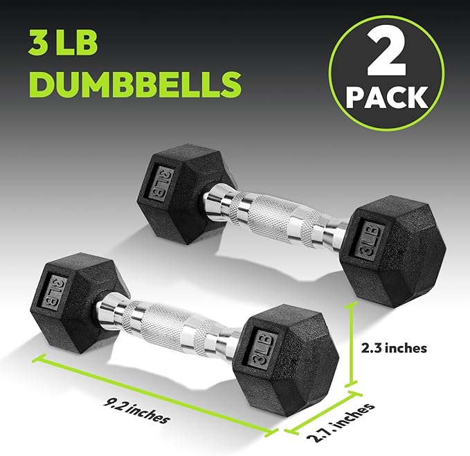 Hex Dumbbell Set 3-100 lb 2, Hand