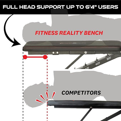 Fitness Reality 2000 Super Max XL - Adjustable Weight Bench - Bench Press and Workout Bench for Incline Decline Strength Training - No Gap Foldable Workout Benches for Home - 850 Pound Capacity