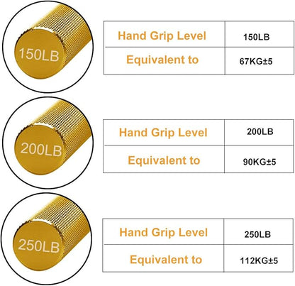 Hand Grip Strengthener,3 Pack (150,200,250lbs) Grip Strength Trainer Forearm Strengthener Hand Strengthener for Home Gym & Office