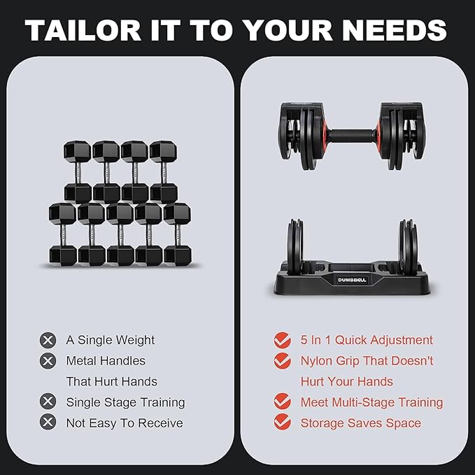 25/55 lbs Pair Adjustable Dumbbells Set, Adjustable Weights Dumbbells Set for Men and Women with Anti-Slip Fast Adjust Weight by Turning Handle