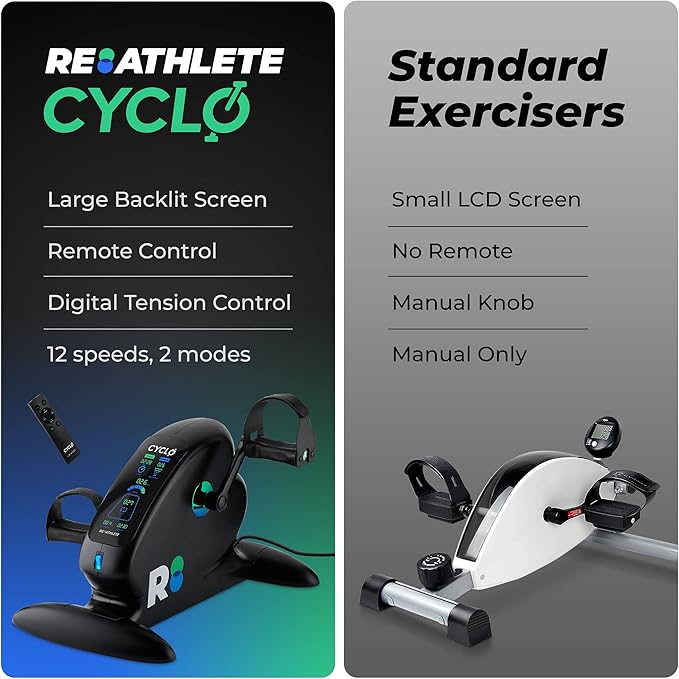 REATHLETE CYCLO: Under-Desk Bike/Pedal Exerciser | Desk Bike for Leg and Arm Exercises | Pedal Exerciser for Cardio Training, Fitness, & Rehabilitation | All-Digital, Light & Quiet Under-Desk Bike