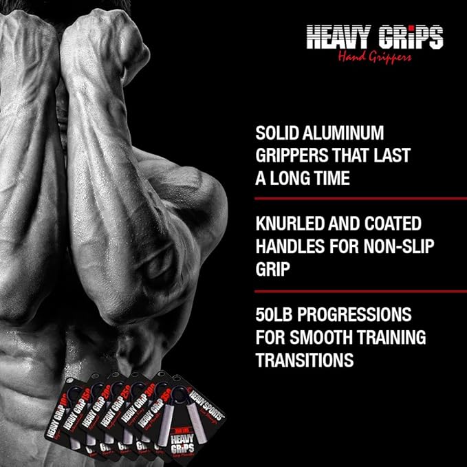 Heavy Grips - 350 lbs Resistance - Grip Monster - Grip Strengthener - Hand Exerciser - Hand Grippers for Beginners to Professionals