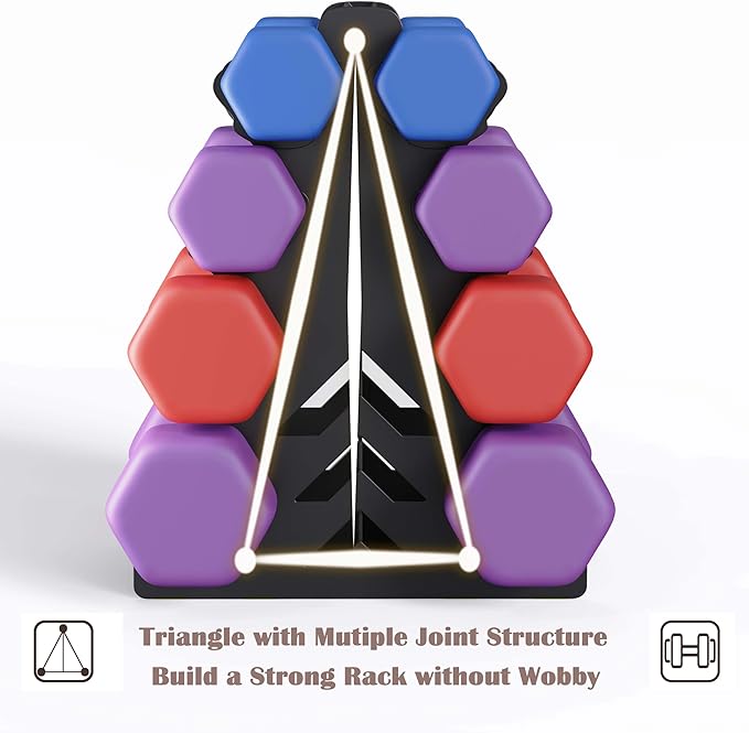 Small Dumbbell Rack Heavy Duty Dumbbell Stand Weight Stand for Dumbbells, Strength Training Dumbbell Racks Dumbbell Storage Rack, Rack Only