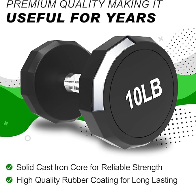 Balelinko Rubber Grip Encased Dumbbell Cast Iron Weight with Anti-Slip Handle Dumbbell -Strength Training Equipment - Home Gym Accessories - Full Body Workout - Muscle Building