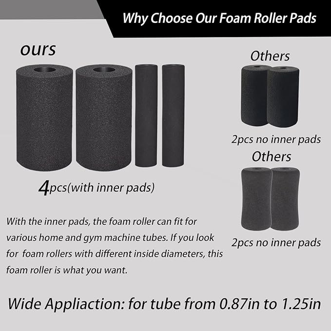 Foot Foam Pads Rollers Replacement Set for Home, Weight Bench Foam for Inversion Table Leg Tube,Sit Ups,Leg Curl Attachment/Extension