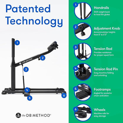 The DB Method Squat Machine