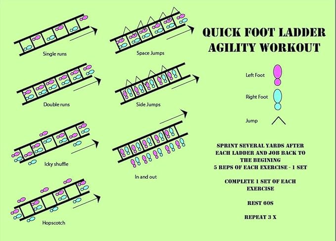 Super Flat 8 Rungs Adjustable Speed Agility Ladder 11'