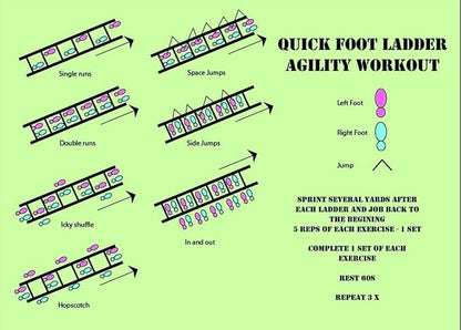 Super Flat 8 Rungs Adjustable Speed Agility Ladder 11'