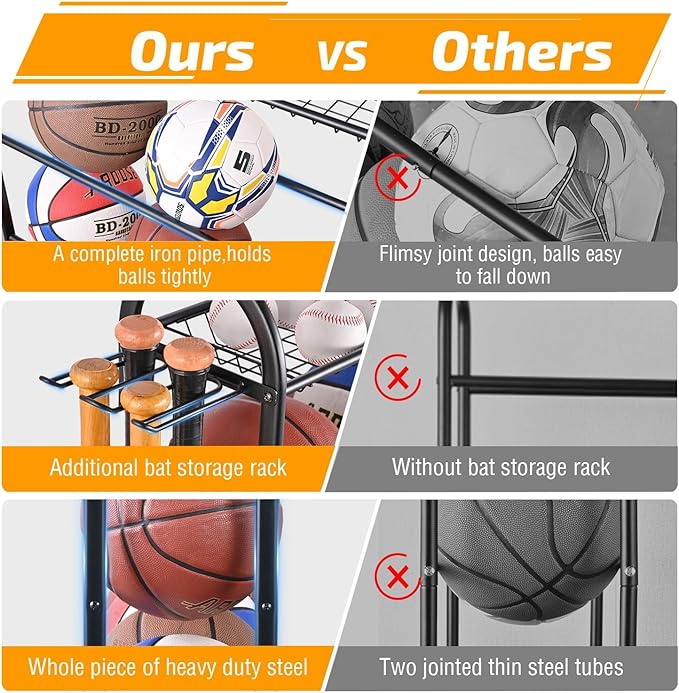 PLKOW Basketball Rack, Rolling Ball Storage with Baseball Bat Holder and Hooks, Sports Equipment Storage with Wheels for Volleyball, Football and Basketball Accessories, Powder Coated Steel