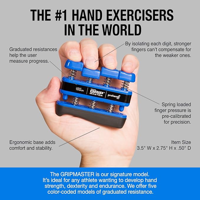 Gripmaster Hand Exerciser, Finger Exerciser (Hand Grip Strengthener), Spring-Loaded, Finger-Piston System, Isolate & Exercise Each Finger