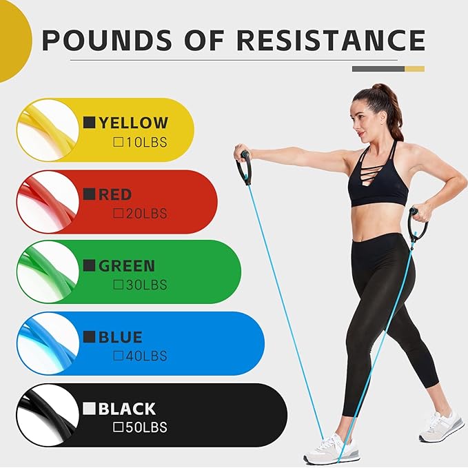 Resistance Exercise Band with Handles, Exercise Bands with Handles, Workout Bands Resistance for Men or Women, Arm Bands for Workout-Door Anchor and Starter Guide Included