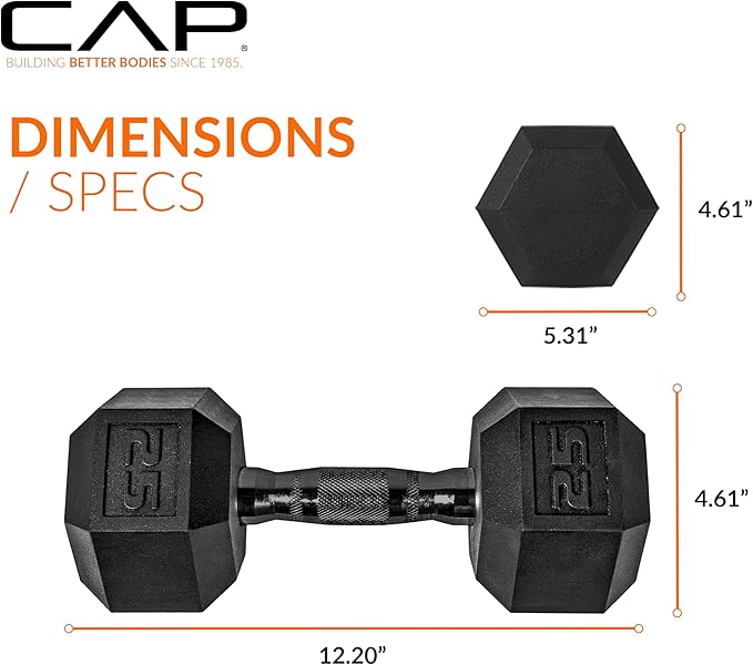 CAP Barbell Coated Dumbbell Weight