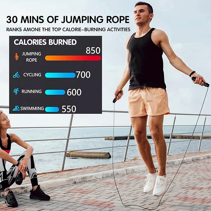 Jump Rope, Exercise Jumprope for Men Women and Kids Workout,Rapid Speed Jumping Rope for Cardio and Endurance Training,for Home Aerobic Exercise Equipment