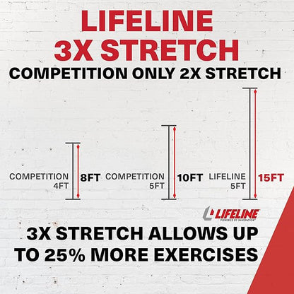 Lifeline Variable Resistance Trainer Kit with Adjustable Resistance Level Bands for More Workout Options - Includes Triple Grip Handles, Door Anchor, Three 5ft Exercise Tubes and Carry Bag