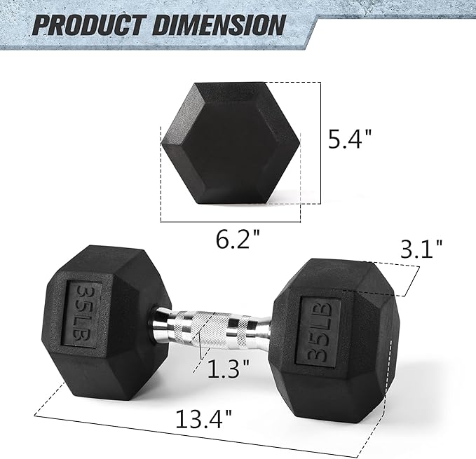 RitFit 5-300LBS Rubber Encased Hex Dumbbell Sets with Optional Rack for Home Gym, Coated Hand Weights for Strength Training, Workouts