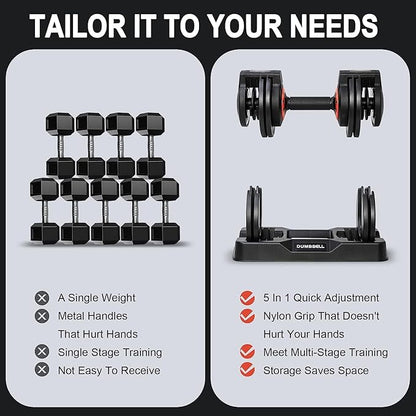 25/55LB Pair Adjustable Dumbbells Weights Set, 5in1 Free Weights Dumbbell with Anti-Slip Metal Handle, Suitable for Home Gym Exercise Equipment