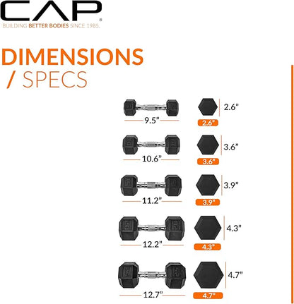 CAP Barbell Coated Dumbbell Set | 50lbs, 100lbs, 150lbs | Multiple Options