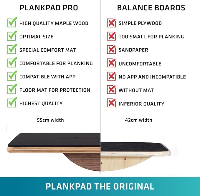 Plankpad Pro Get fit Playing Games & Workouts; Plank & Balance Board with free iOS/Android App & 10 Games; Dynamic Abs & Core Fitness Training; Only 3 Minutes a Day