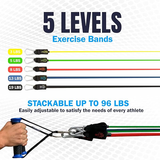 Bodylastics Resistance Band Set - Resistance Bands with Handles, Ankle Straps, Door Anchor, Carry Bag - Heavy-Duty Stretch Exercise Bands -Patented Clips and Snap Reduction Tech -Fitness Workout Bands