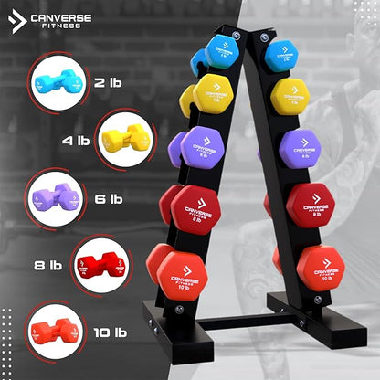 Neoprene Workout Dumbbells Weights - Non Slip