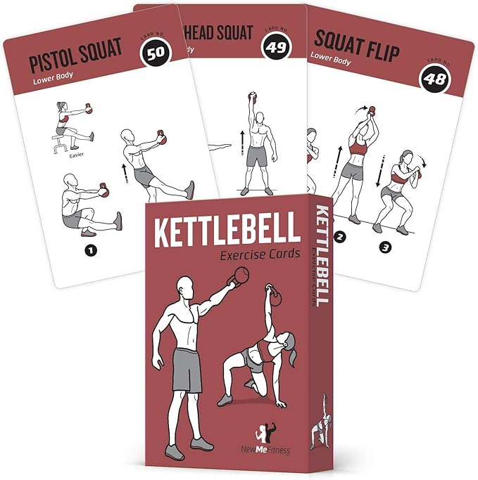 NewMe Fitness Kettlebell Workout Cards, Instructional Fitness Deck for Women & Men, Beginner Fitness Guide to Training Exercises at Home or Gym