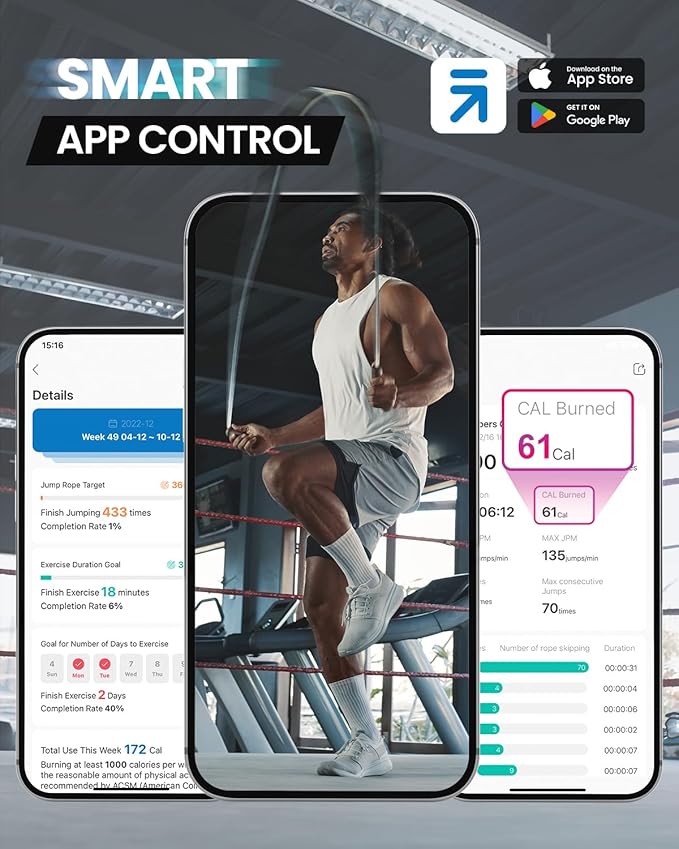 RENPHO Smart Jump Rope - APP Data Storage & Tracking & Analysis, Tangle-Free Jumping Rope for Men, Women, Skipping Rope with Counter, Adjustable workout Jump Ropes for Crossfit, Gym, MMA