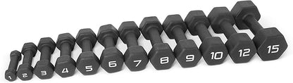 CAP Barbell Black Neoprene Coated Dumbbell Weights | Single