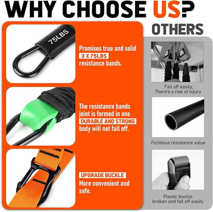 Pull Up Assistance Bands, Heavy Duty Assisted Pull Up Bands for Pull Up Assist, Adjustable Weight/Size with Fabric Feet Mats, Upgrade Pull Up Assist Bands for Strength Training