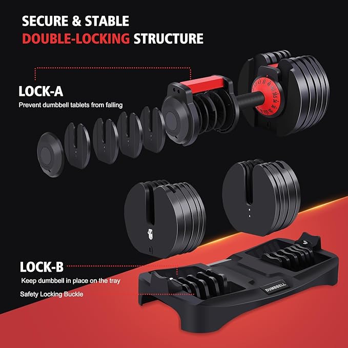 Adjustable Dumbbell Set 53LB 15 15 in 1 Free